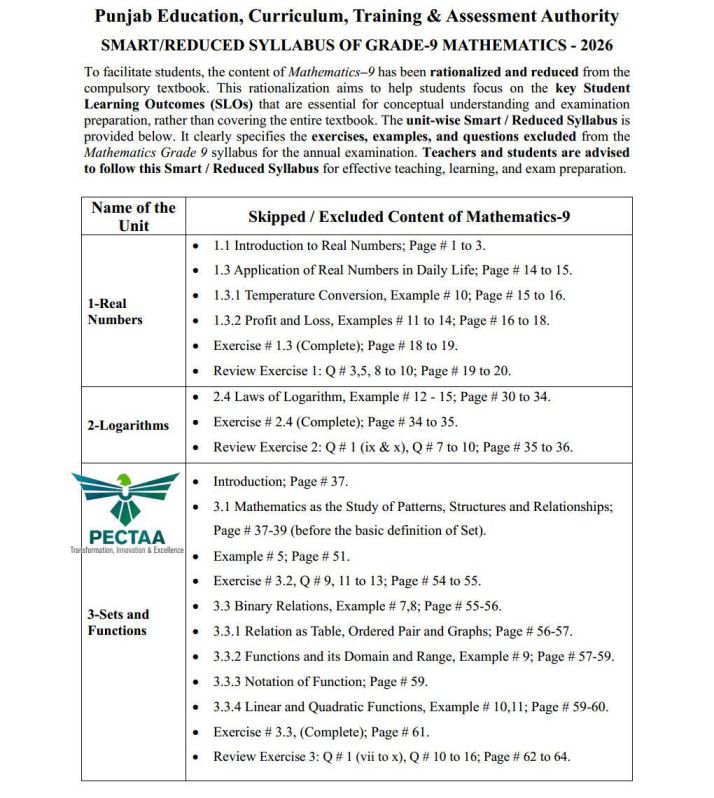 ALP Grade-9, Math Pairing Schemes & Model Papers 1