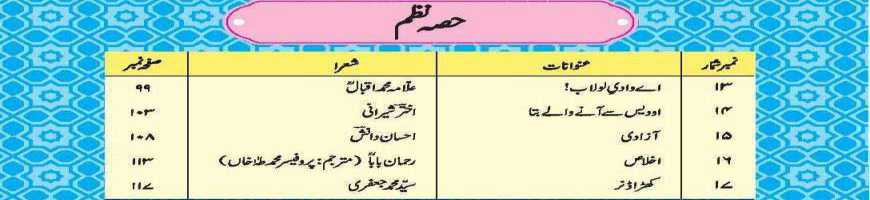 11th-Class-Urdu-Notes-Hissa-Nazm-New Syllabus 2025-27