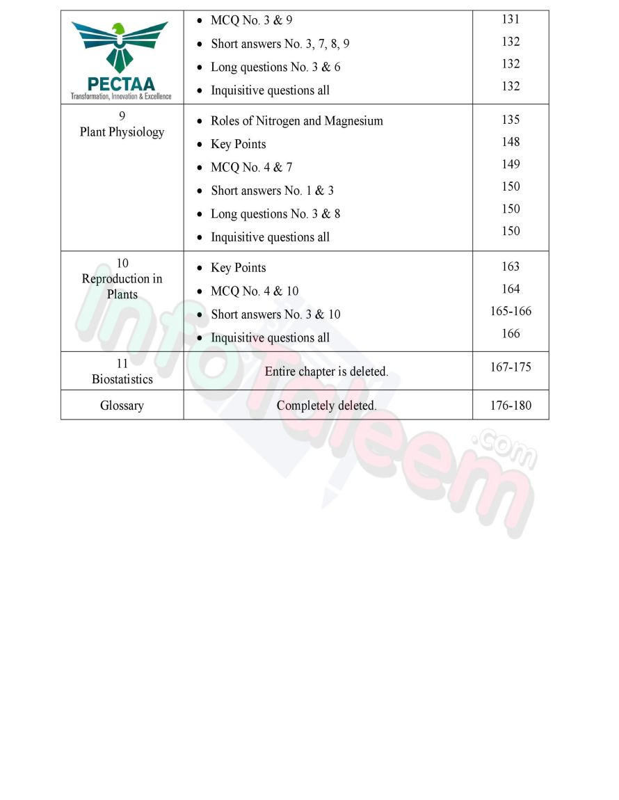 9th Biology Deleted Topics Page 3