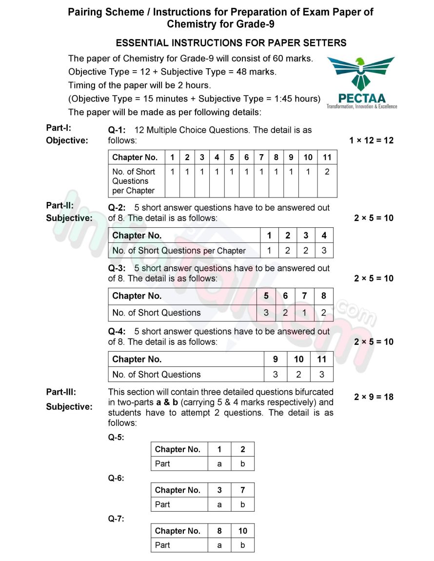 9th Chemistry Pairing Scheme Page