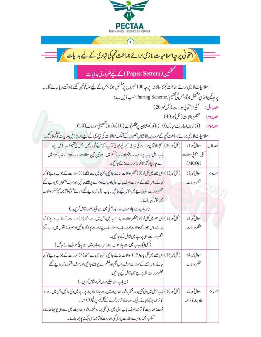 9th Islamic Studies Pairing Scheme Page 1