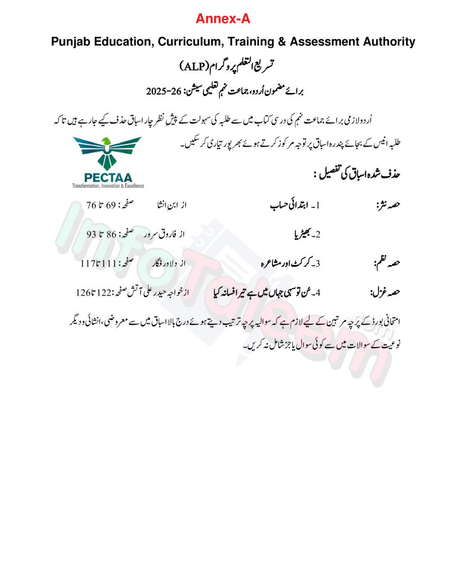 9th Urdu Deleted Topics Page 1
