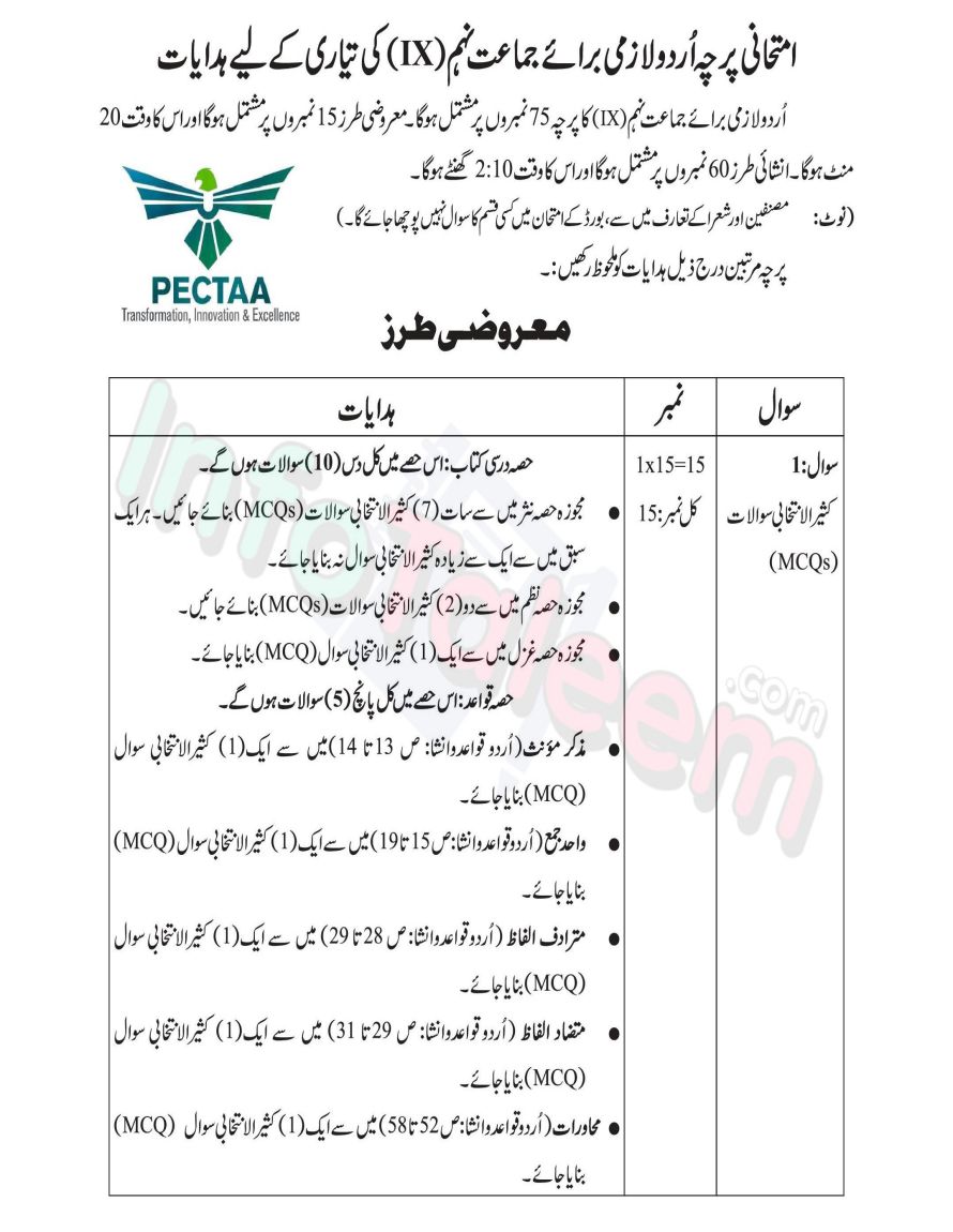 9th Urdu Pairing Scheme Page 1