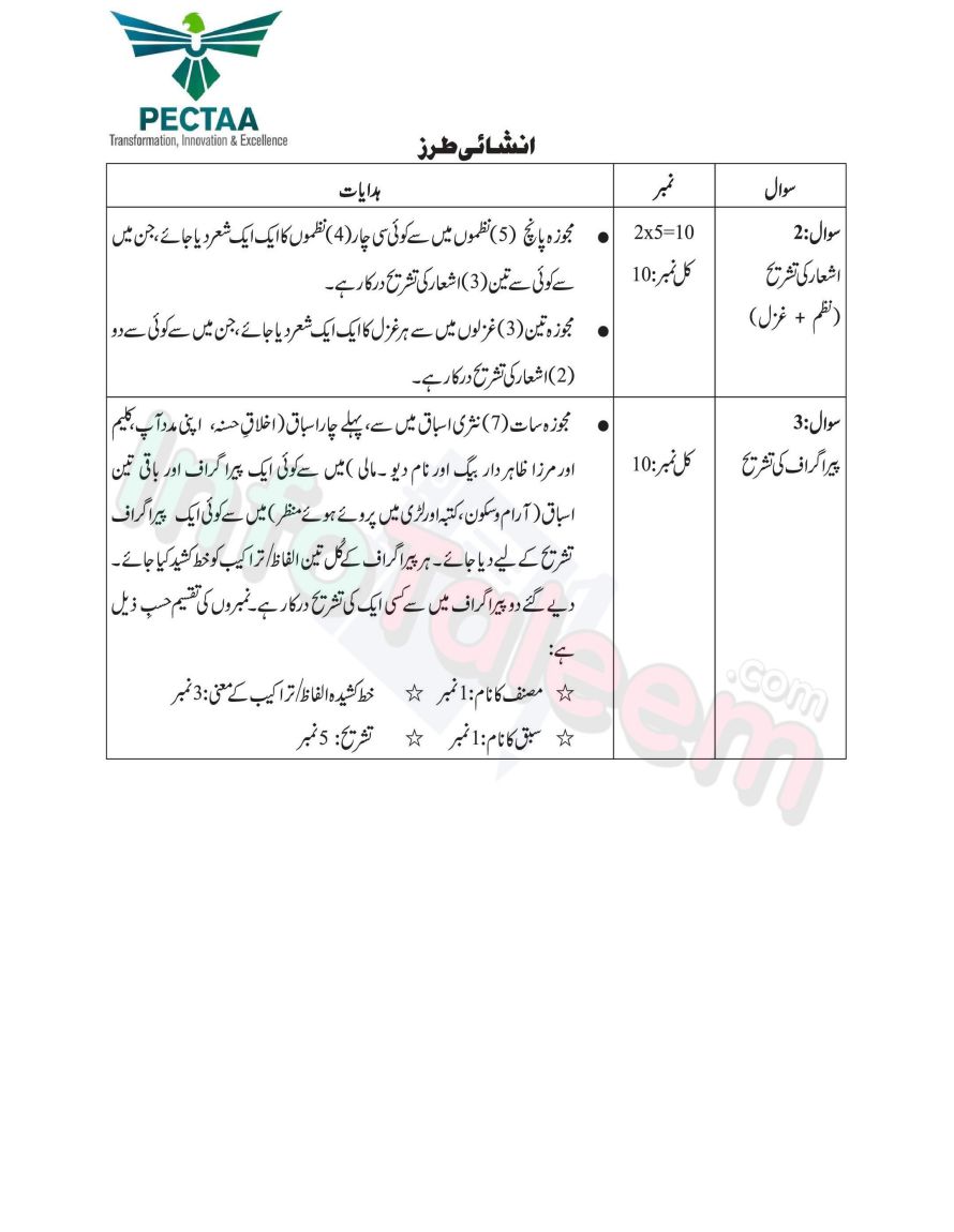 9th Urdu Pairing Scheme Page 2