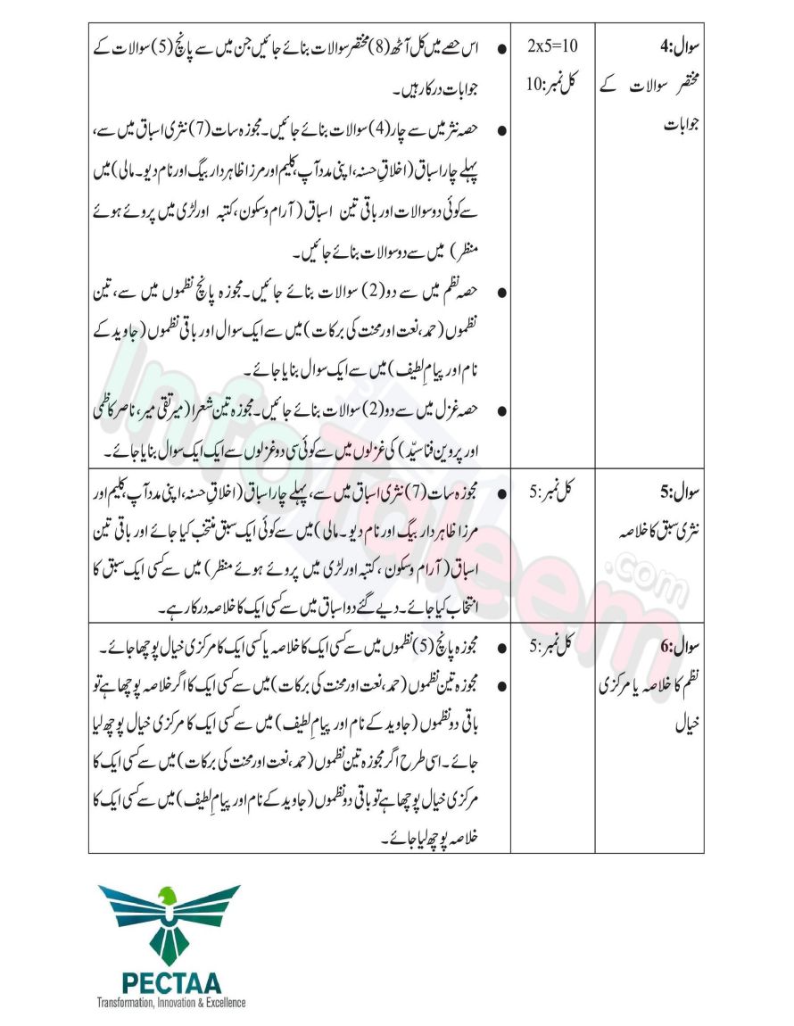 9th Urdu Pairing Scheme Page 3