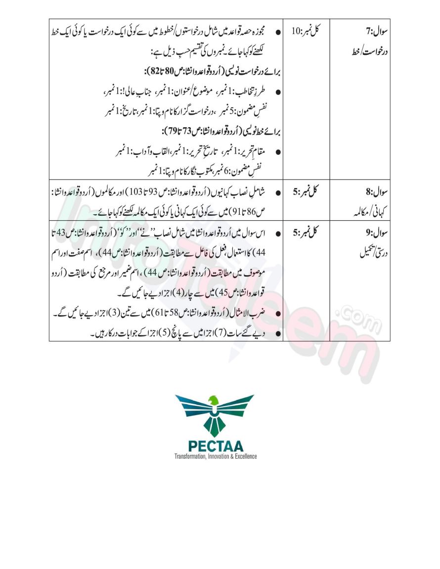 9th Urdu Pairing Scheme Page 4
