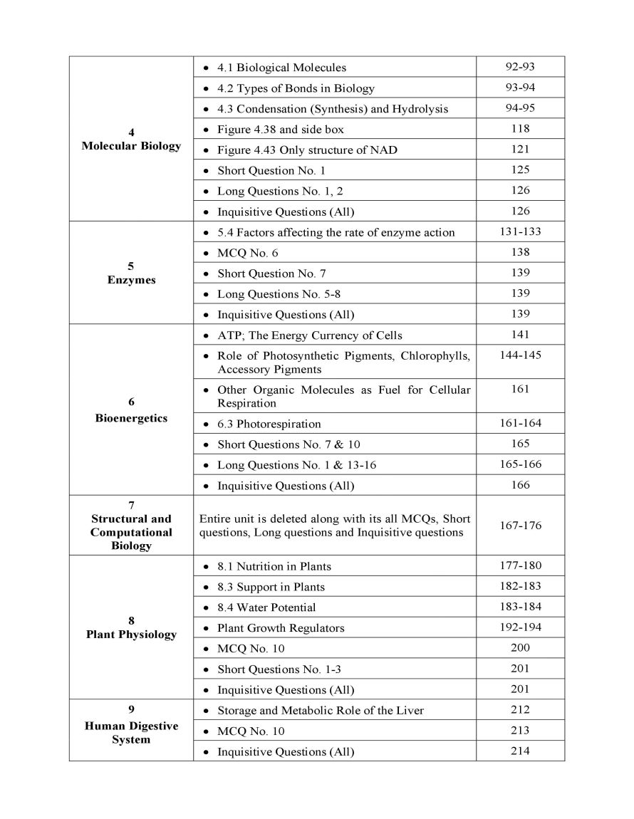 Class 11 Biology - Deleted Units-Topics - ALP - Page 2 - 2025-27
