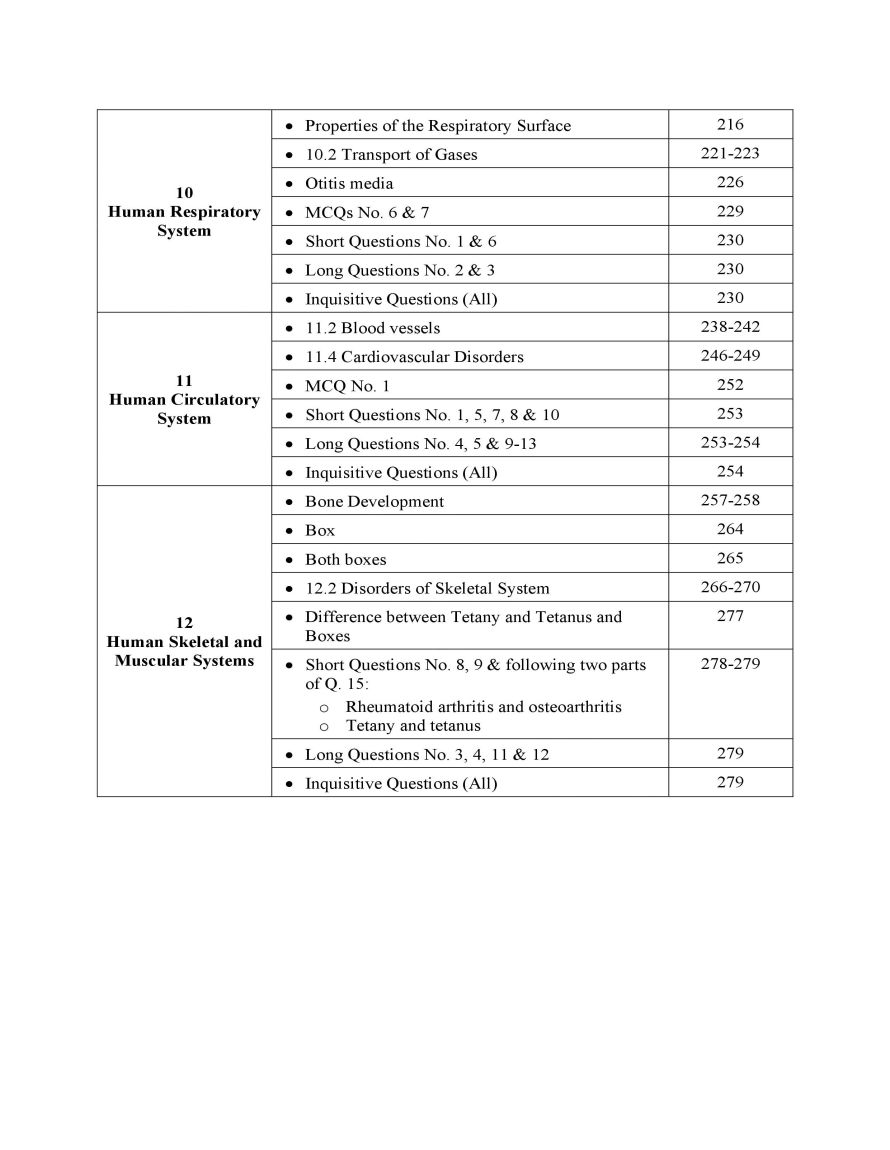 Class 11 Biology - Deleted Units-Topics - ALP - Page 3 - 2025-27