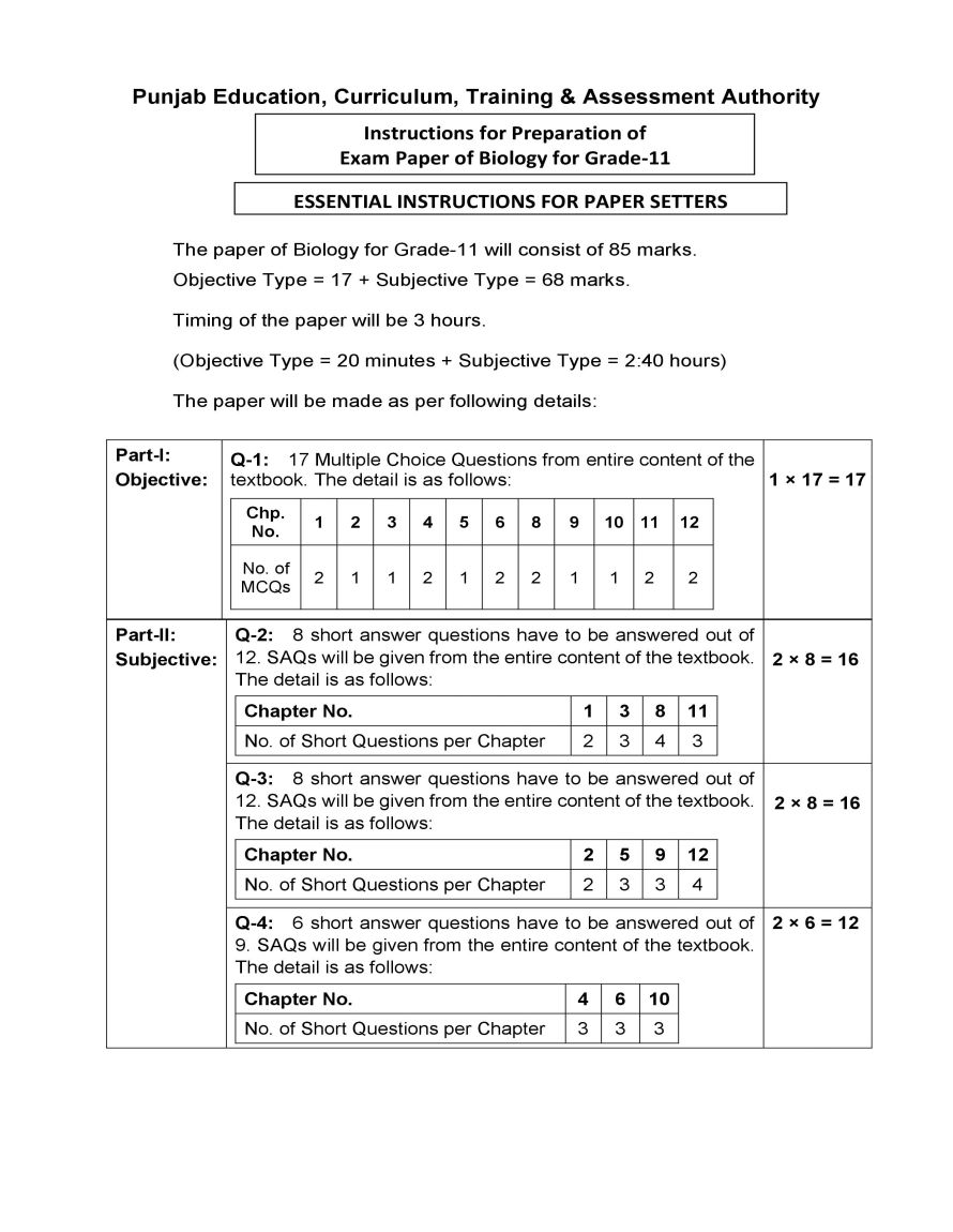 Class 11 Biology - Pairing Schemes - ALP - Page 1 - 2025-27