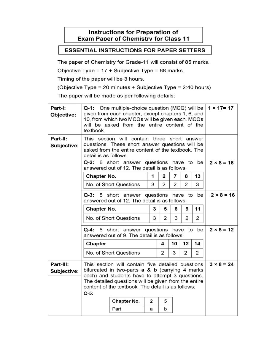 Class 11 Chemistry Pairing Schemes - Page 1 - 2025-27