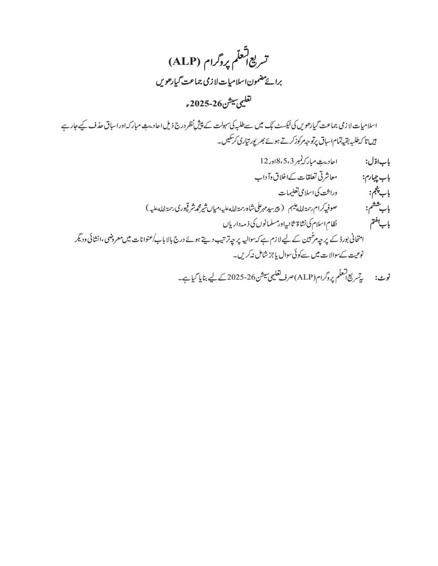 Class 11 Islamiyat - Islamic Studies Deleted Content