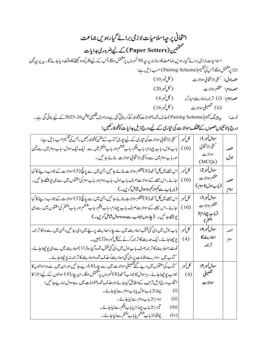 Class 11 Islamiyat - Islamic Studies Pairing Schemes new Syllabus