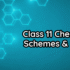 Class 11 Biology Pairing Schemes and Model Papers 2025-27
